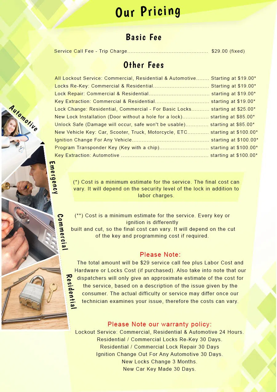 Lock Key Store San Mateo, CA 650-946-3425